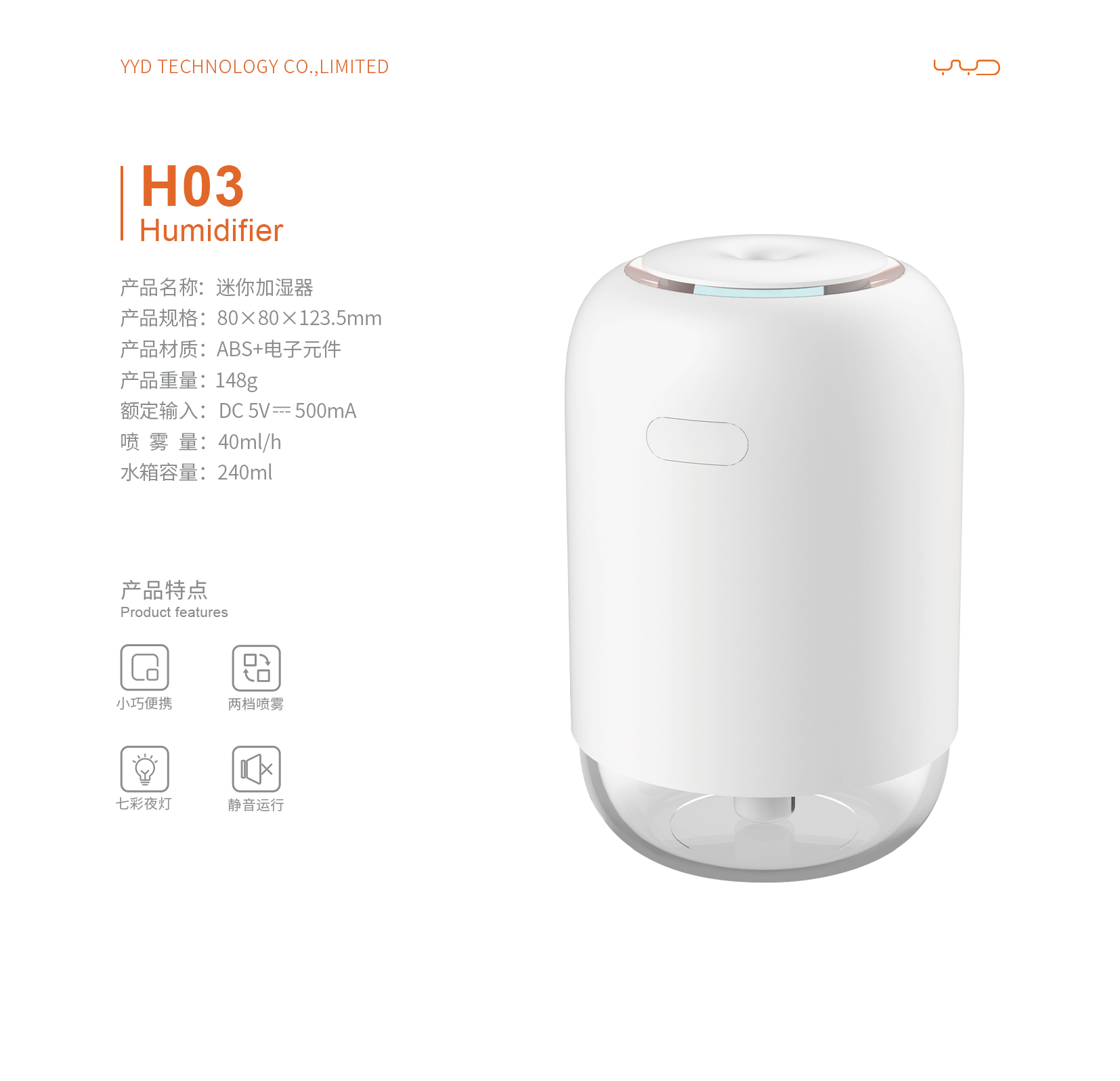 Products made in years.，