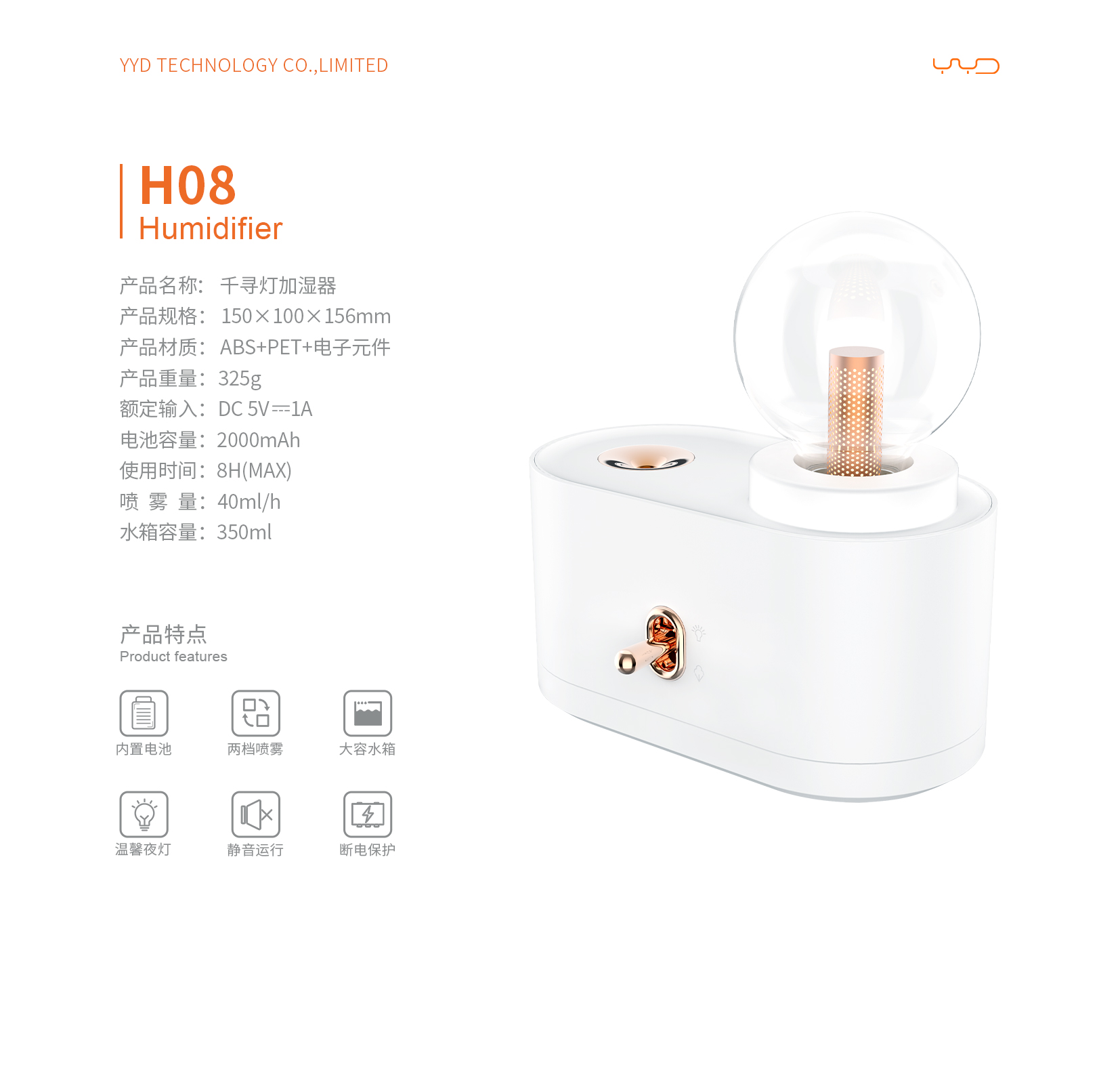 Products made in years.，