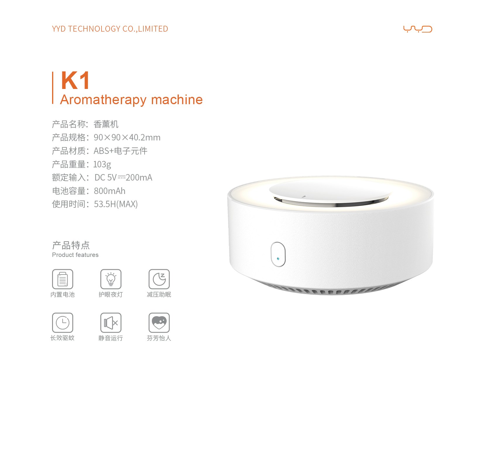 Products made in years.，