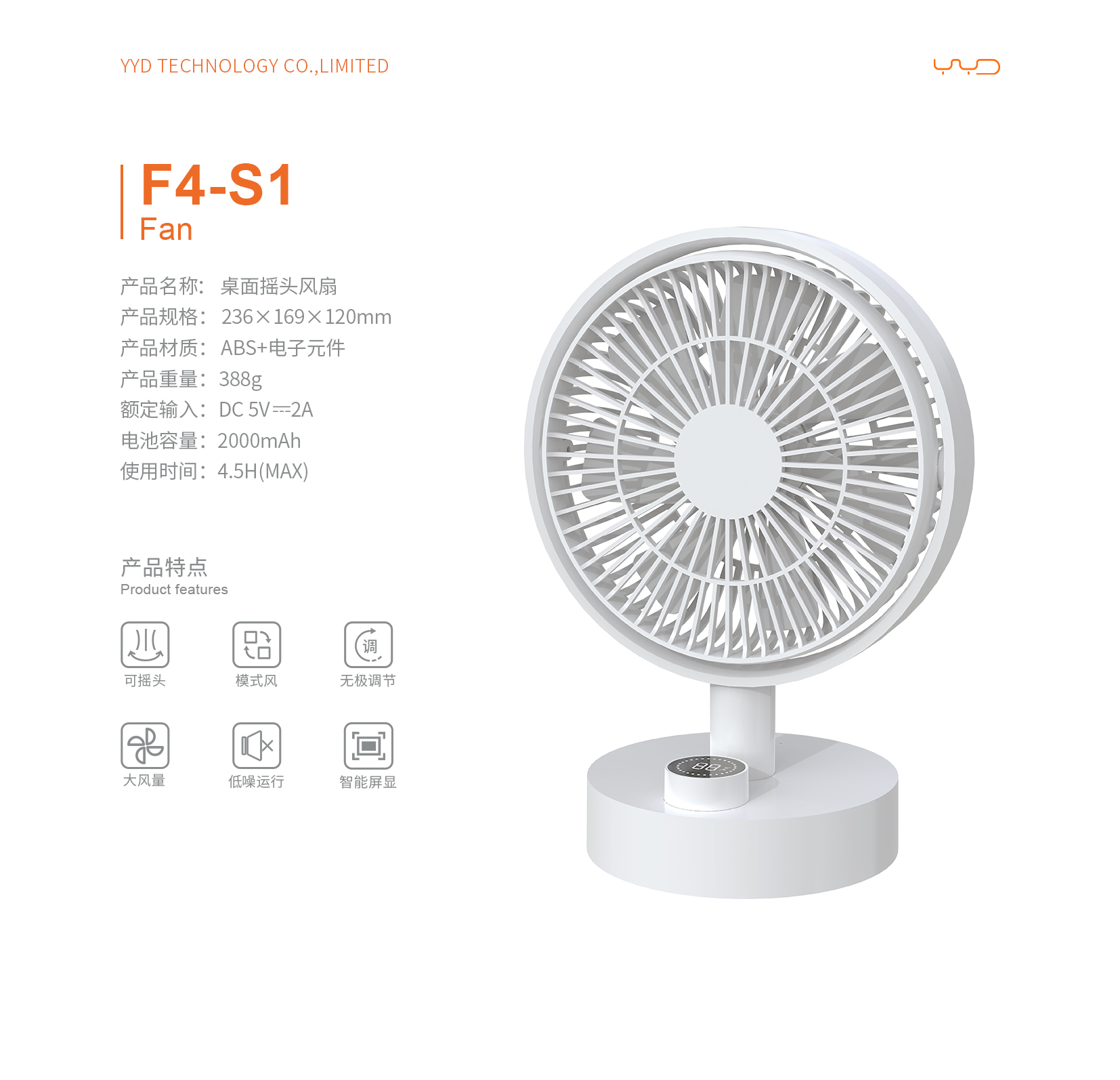 Products made in years.，