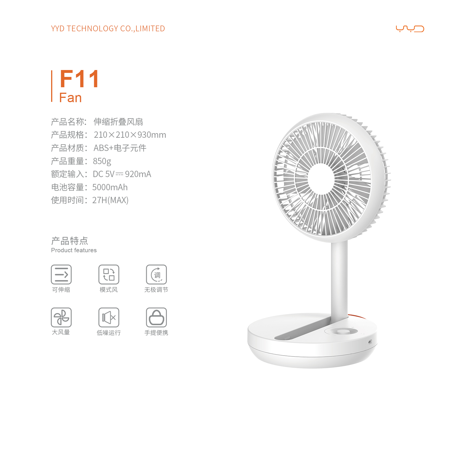 Products made in years.，