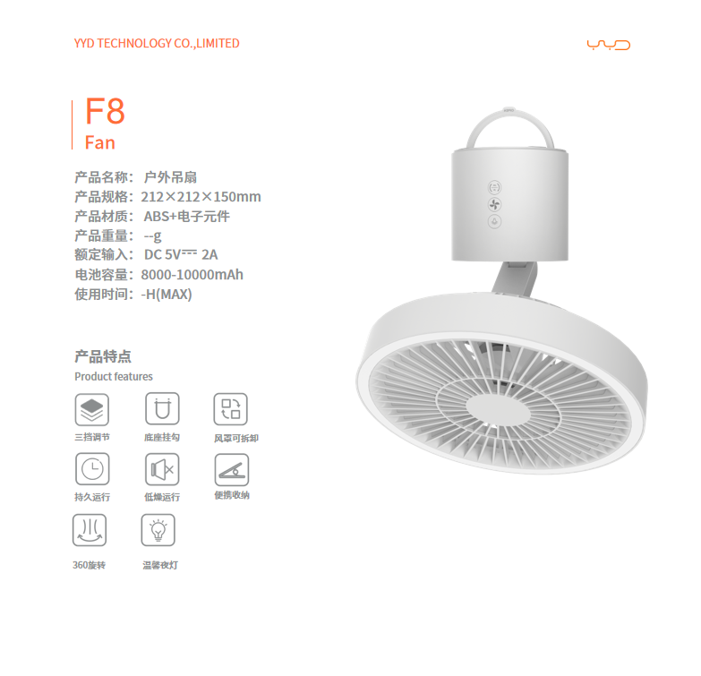 Products made in years.，