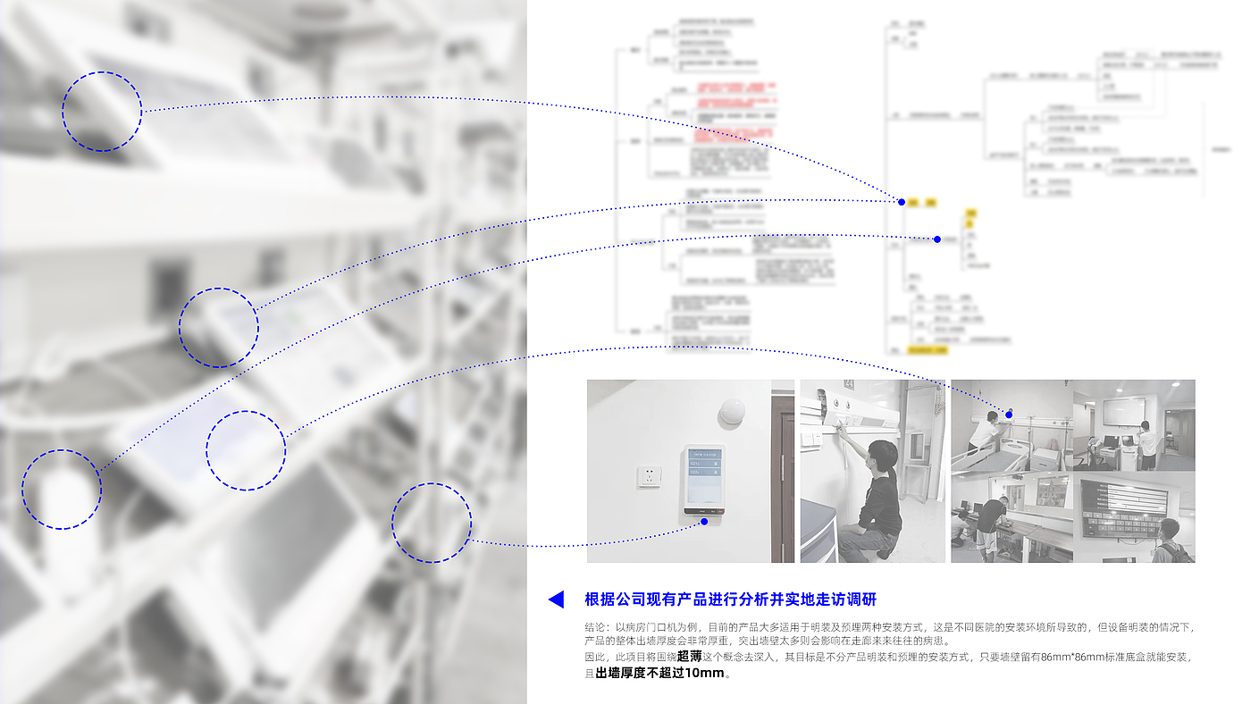 Intelligent medical，Information Panel，Sickbed extension，Electronic Information Card，