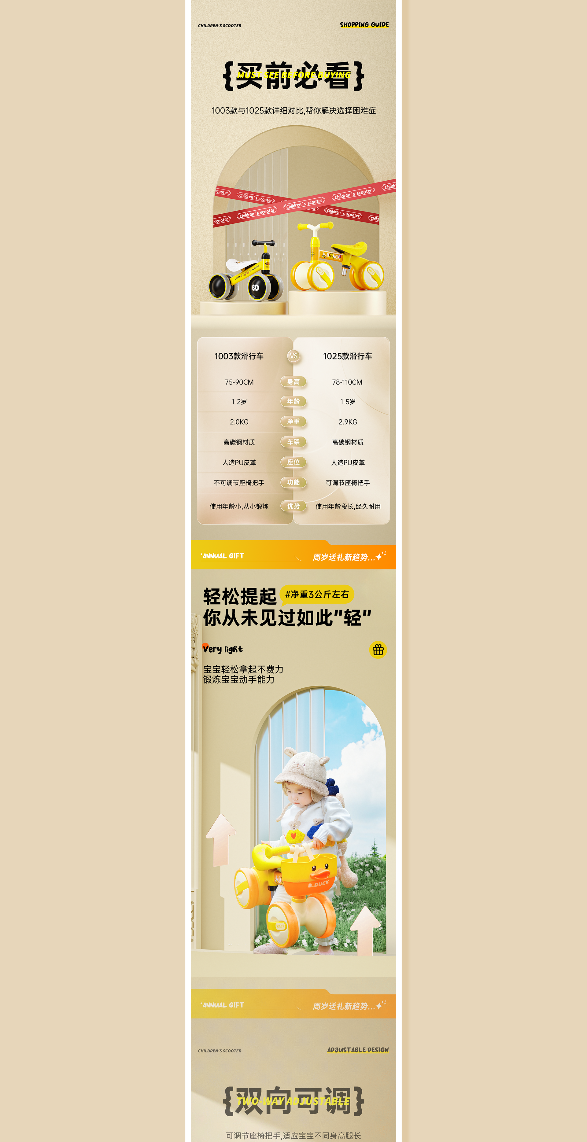 C4D rendering，Detail Page Collection，Mother and baby，Children carts，Stroller，