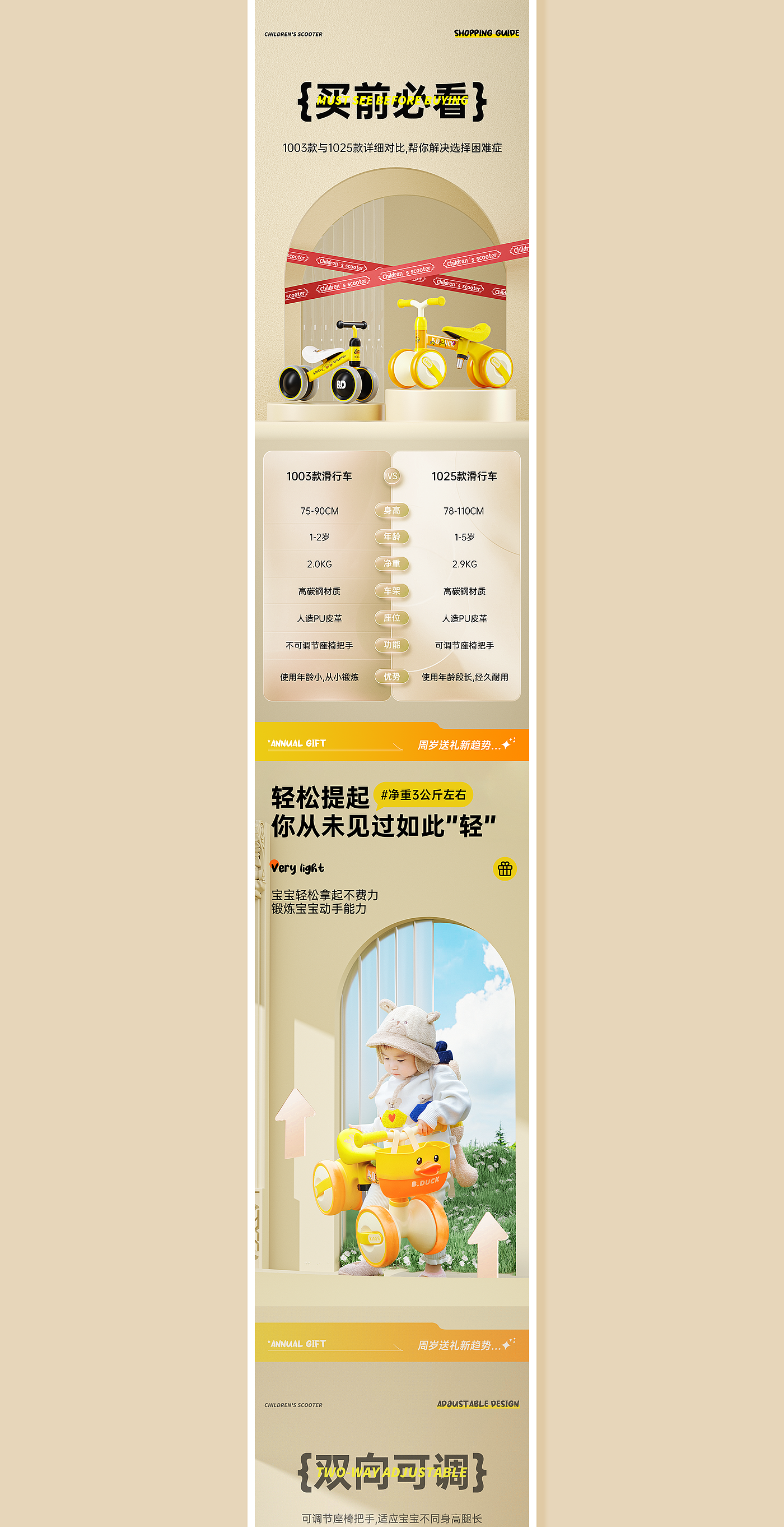 C4D rendering，Detail Page Collection，Mother and baby，Children carts，Stroller，