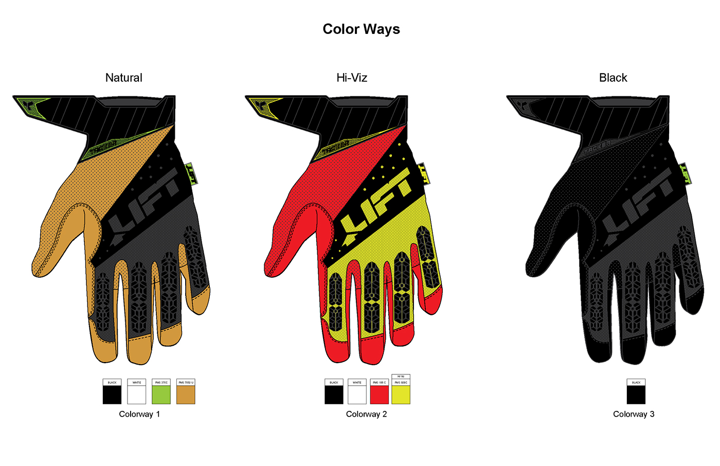 glove，tool，security，