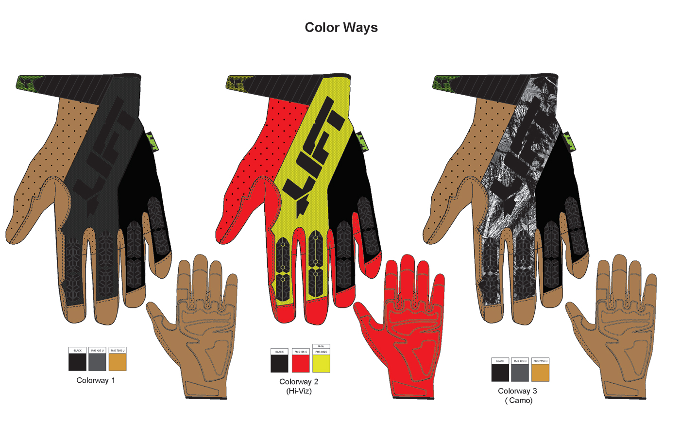 glove，tool，security，