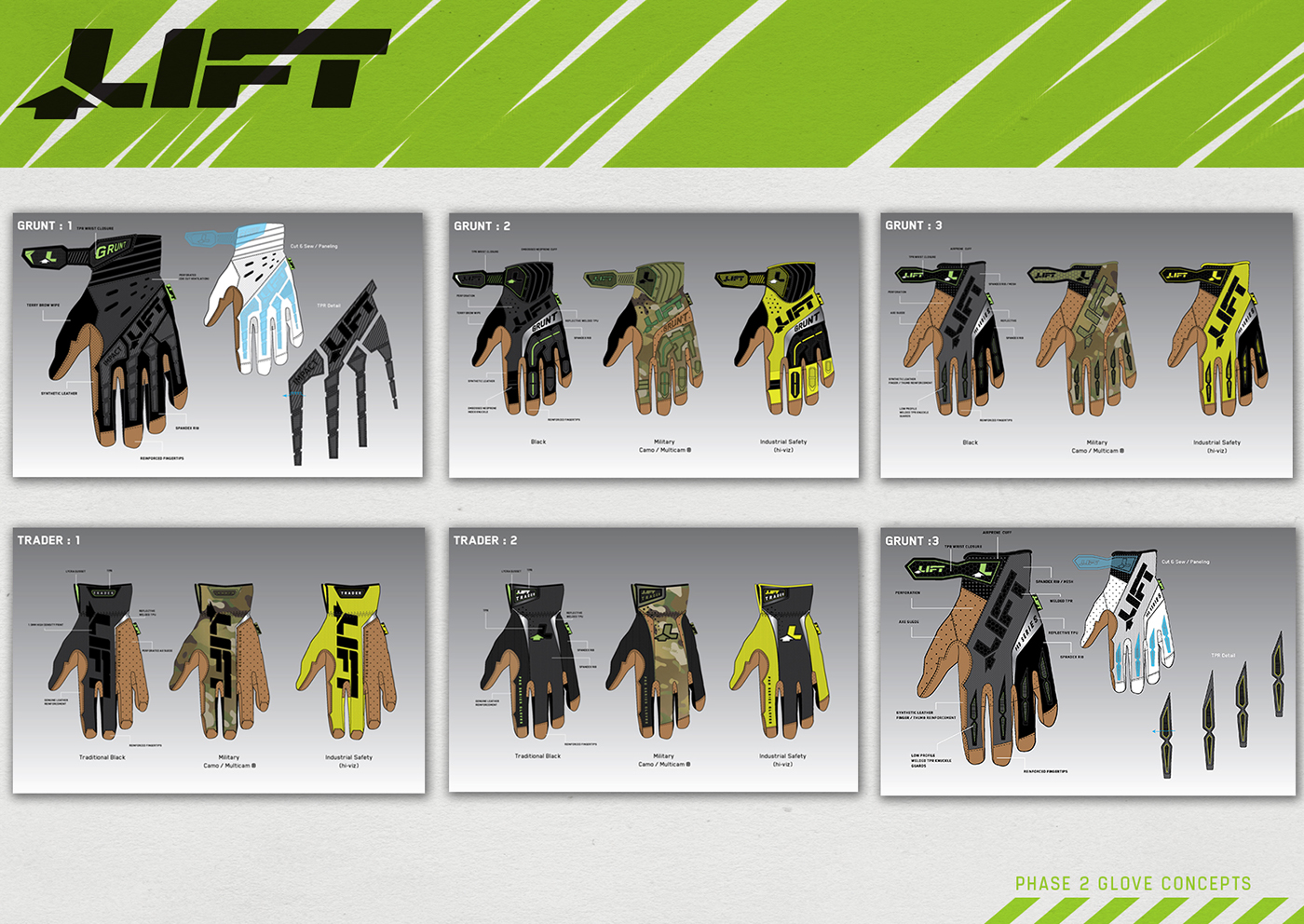 glove，tool，security，