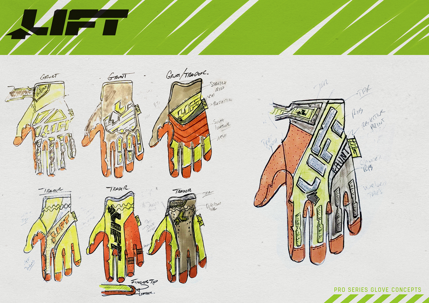 glove，tool，security，