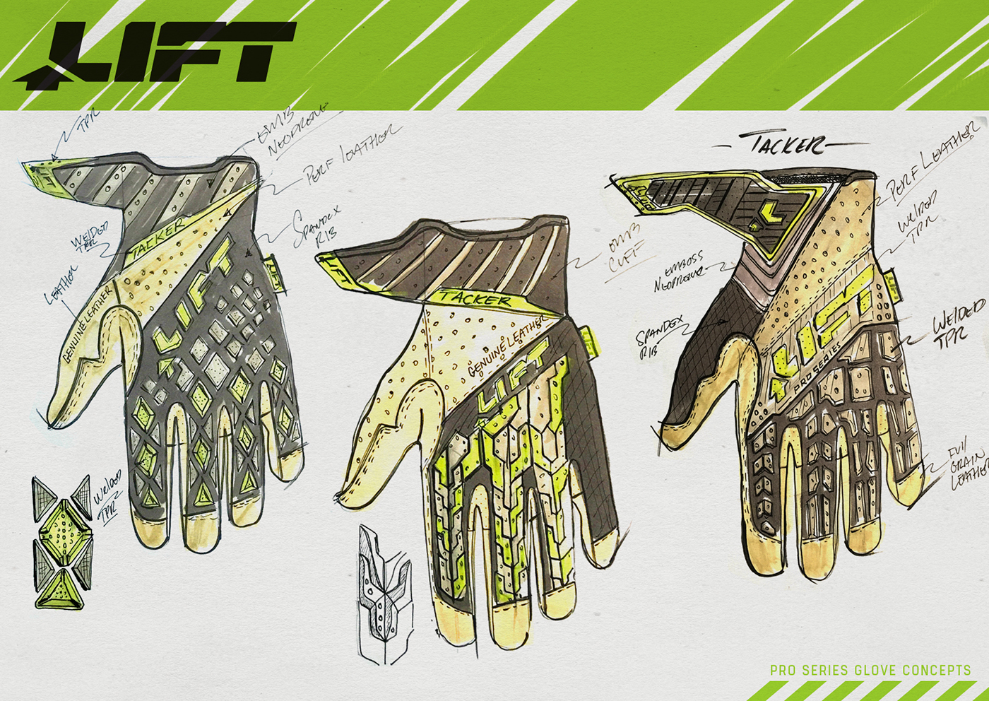 glove，tool，security，