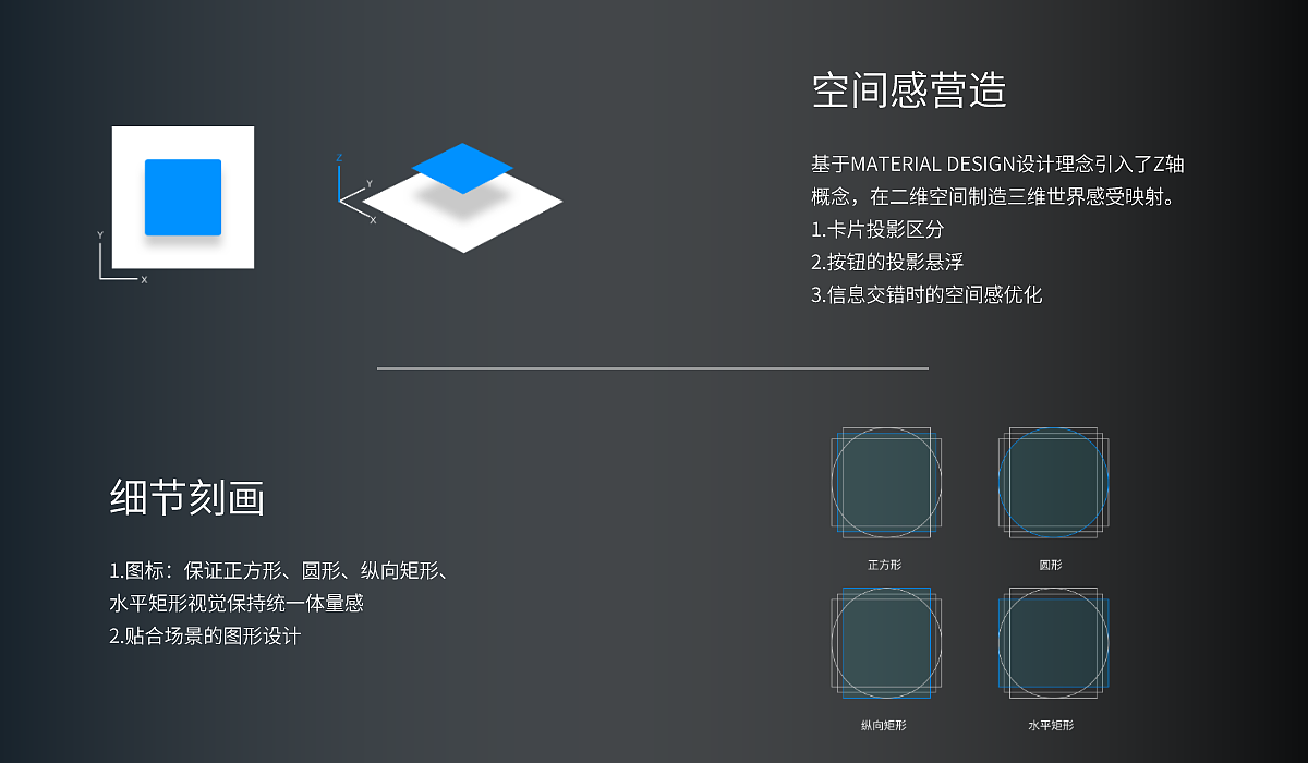 UX & UI Design，