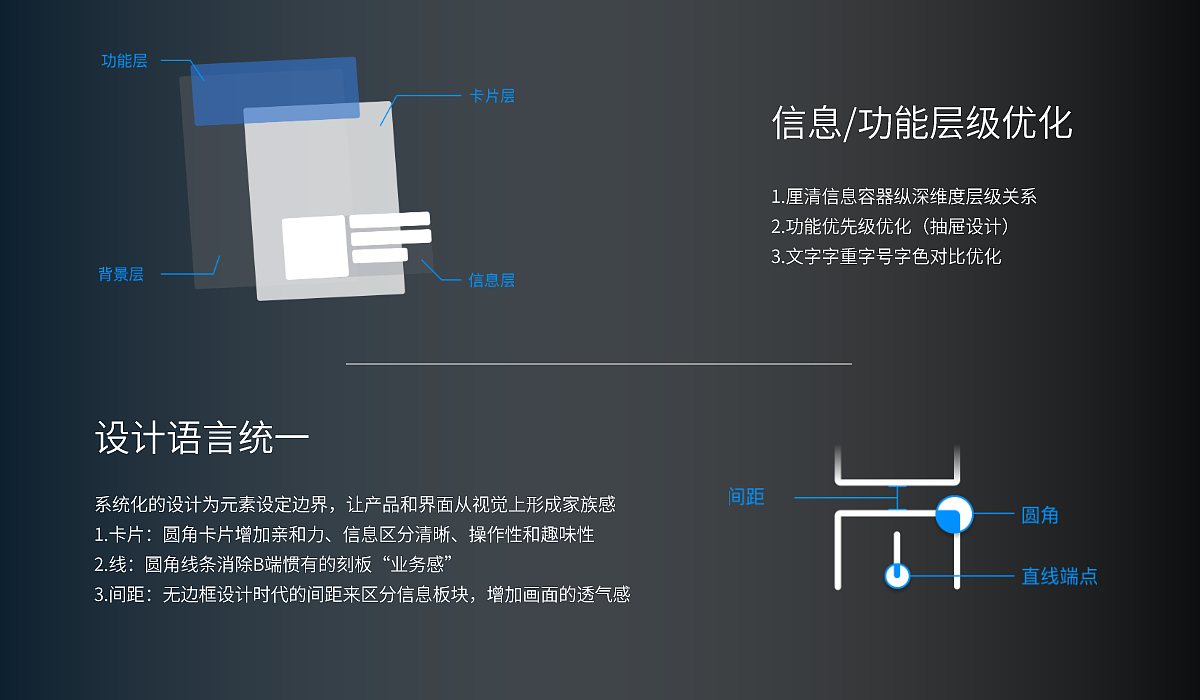 UX & UI Design，