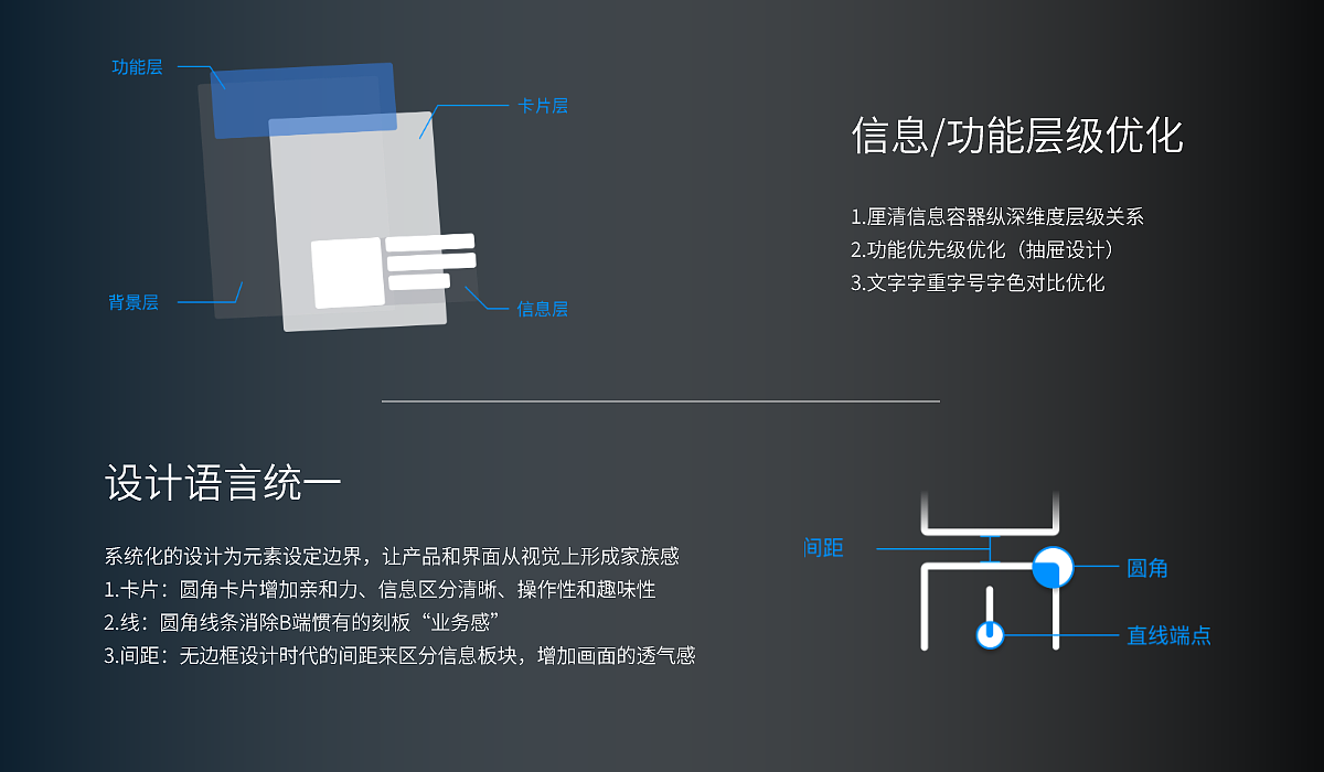 UX&UI设计，