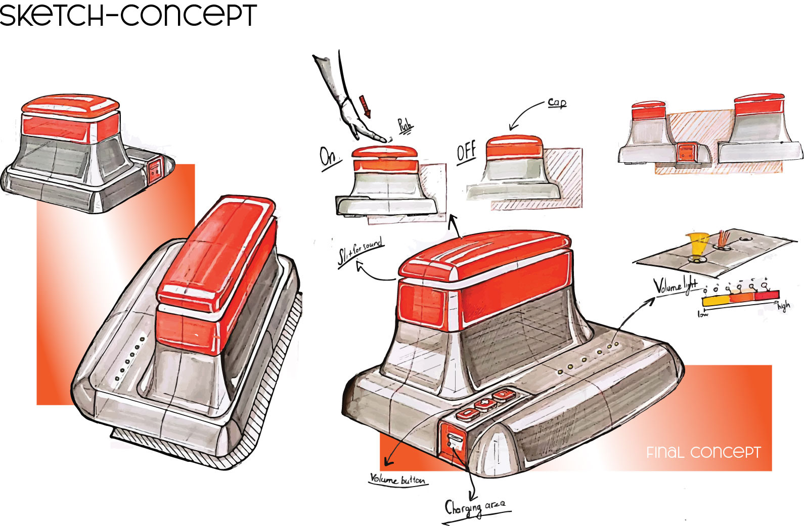 speaker，sound，orange，