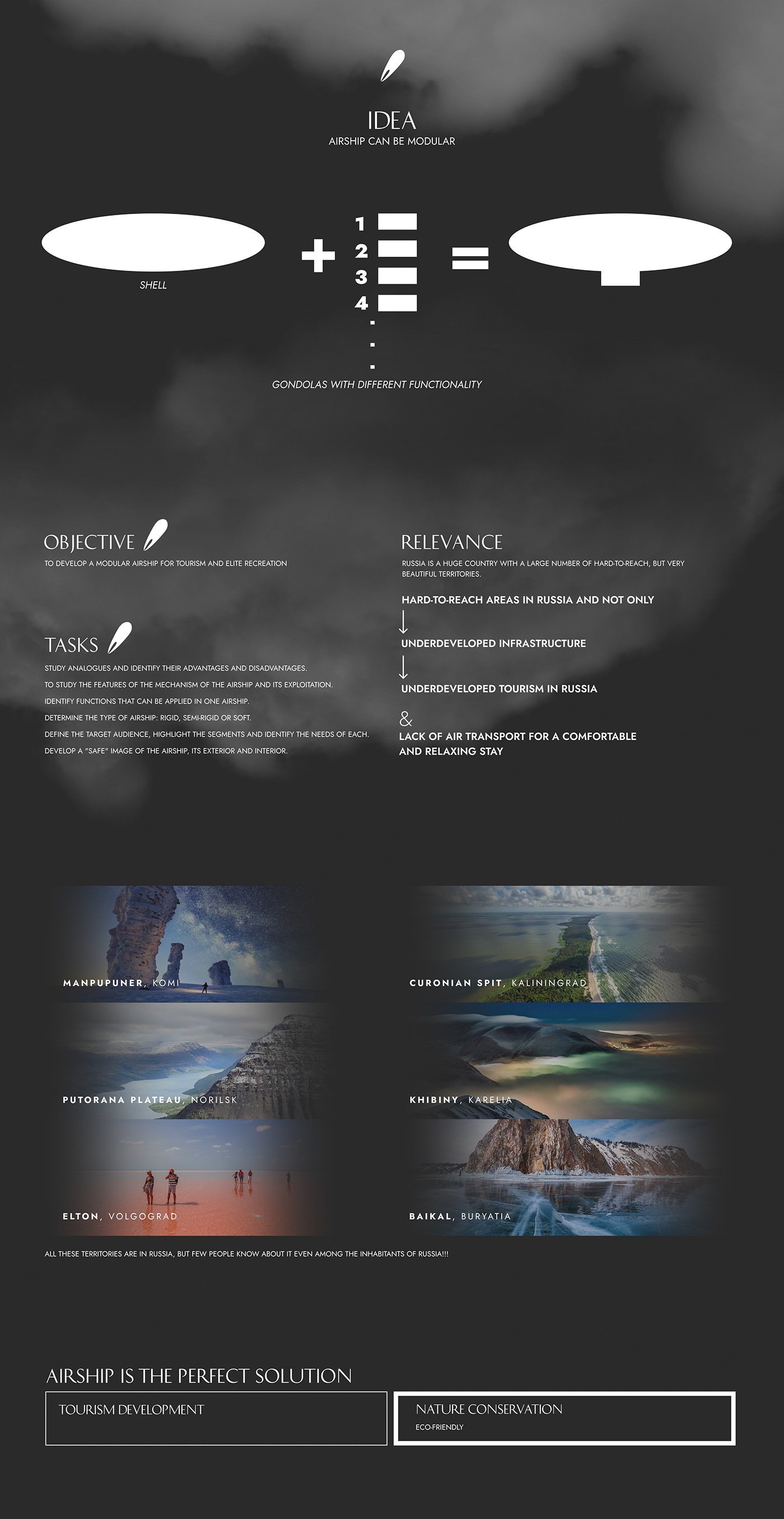 DIRIGIBLE，vehicle，Airship，originality，