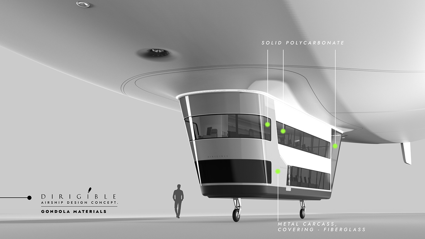 DIRIGIBLE，vehicle，Airship，originality，