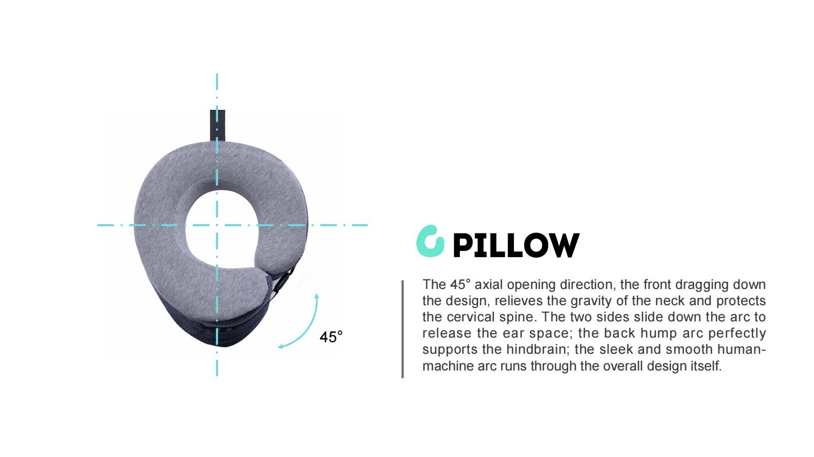 product design，Structural design，Morgan Design，Appearance design，Brand design，Neck pillow design，Ergonomics，