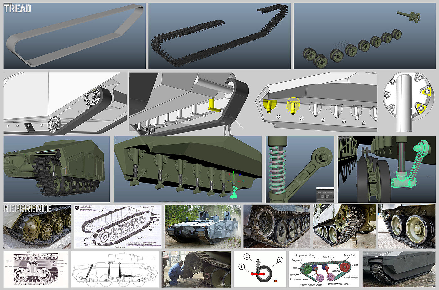 3D modeling，conceptual design，Tank，