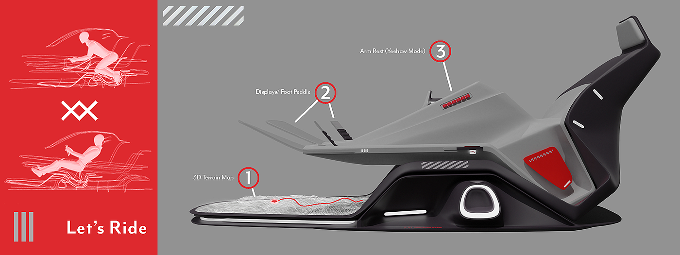 Off-road vehicle，gules，conceptual design，