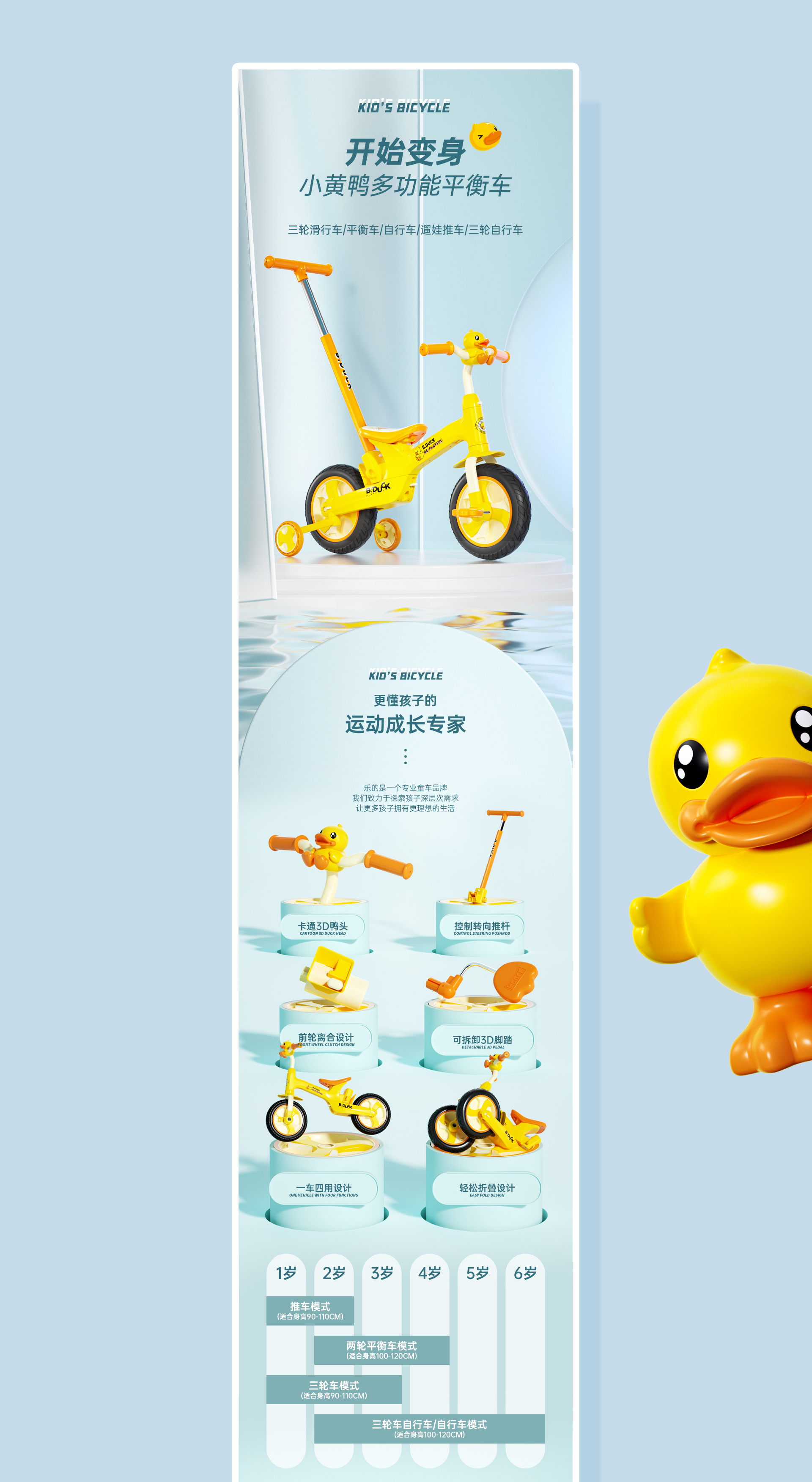 Balance car，Taxi from，multi-function bicycle，Stroller，c4d，octane，Detail page，