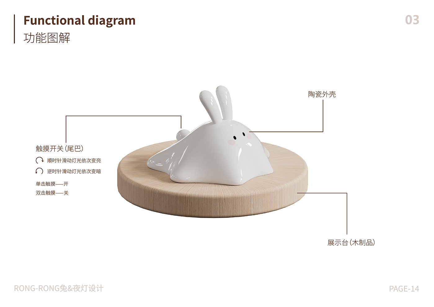 Cultural creation，Year of the Rabbit Cultural Creation，Zodiac Rabbit，Atmosphere lamp，c4d，Zbrush，product，Original works，