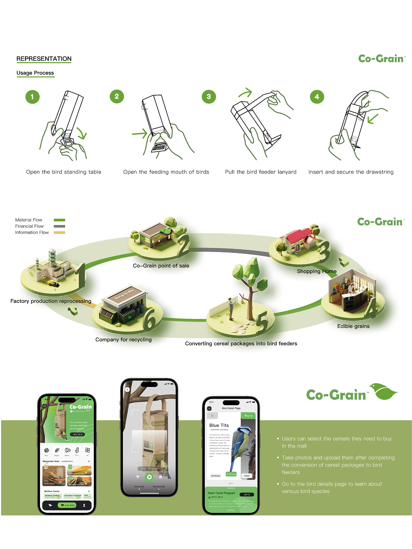 innovate，