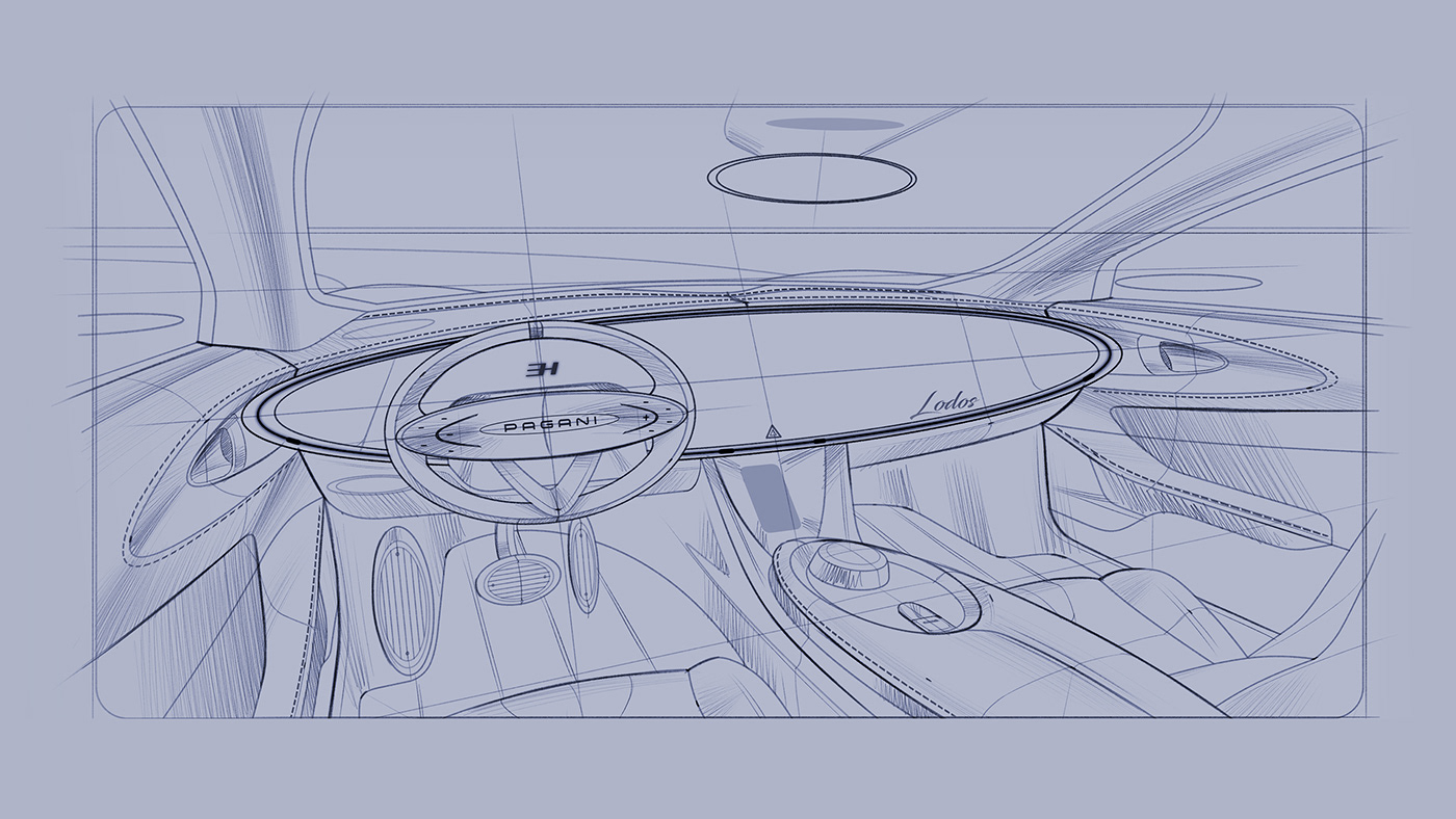 automobile，industrial design，suv，Design，design，Automobile design，Hand drawn，