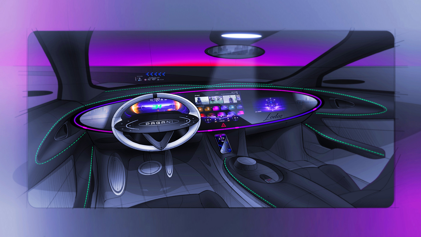 automobile，industrial design，suv，Design，design，Automobile design，Hand drawn，