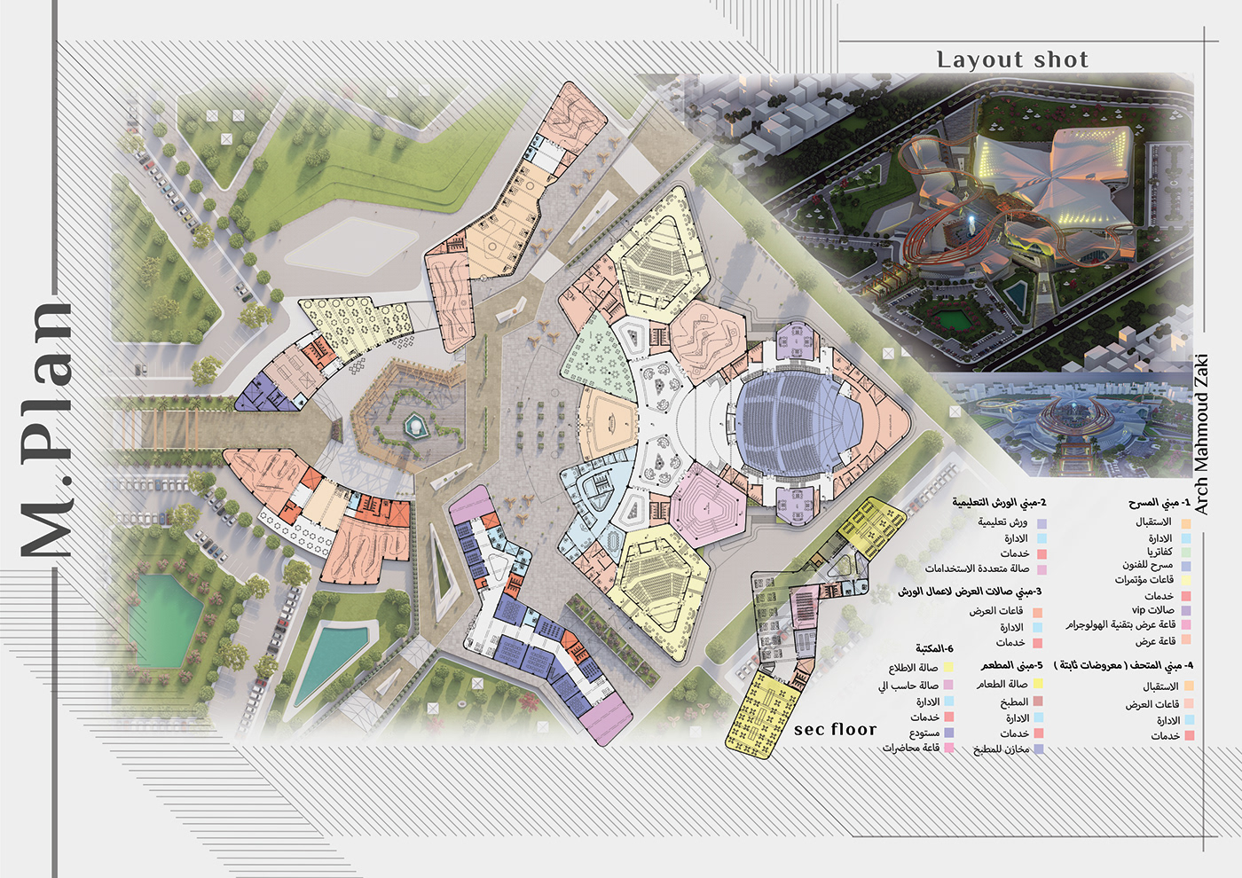 Architecture，cultural center，museum，Render，Model，visualization，Art Center，