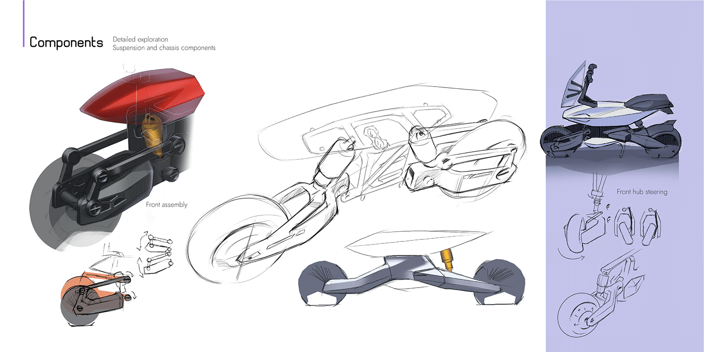 Electric vehicle，motorcycle，Concept Car，