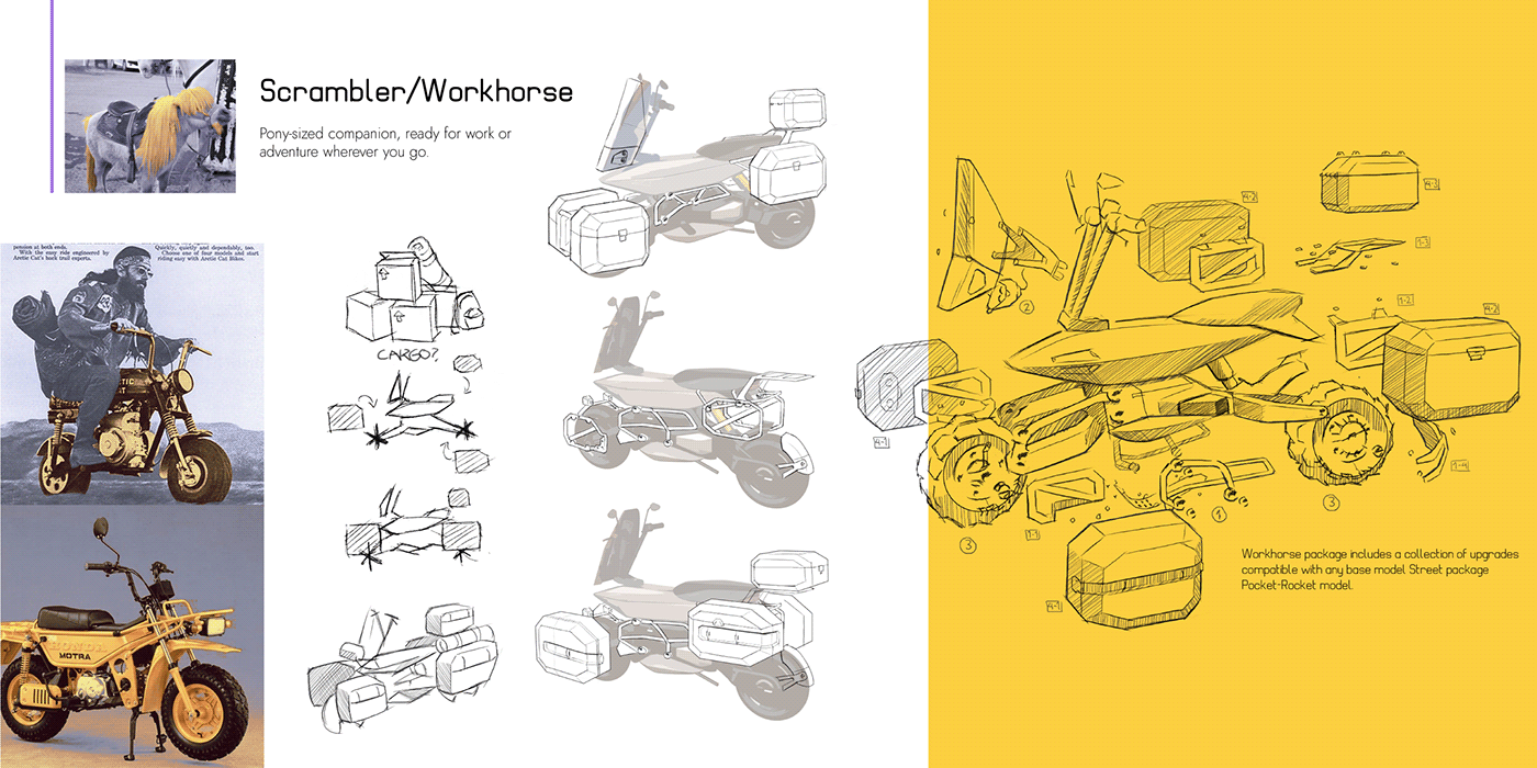 Electric vehicle，motorcycle，Concept Car，
