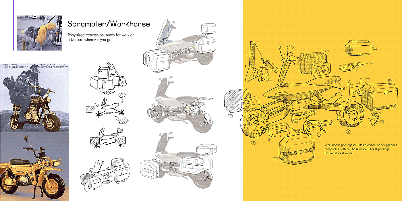 Electric vehicle，motorcycle，Concept Car，