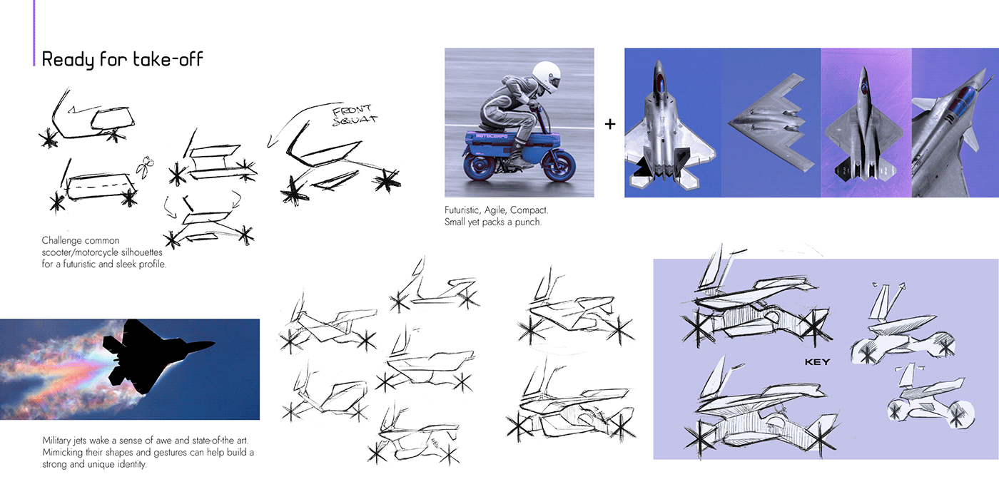 Electric vehicle，motorcycle，Concept Car，