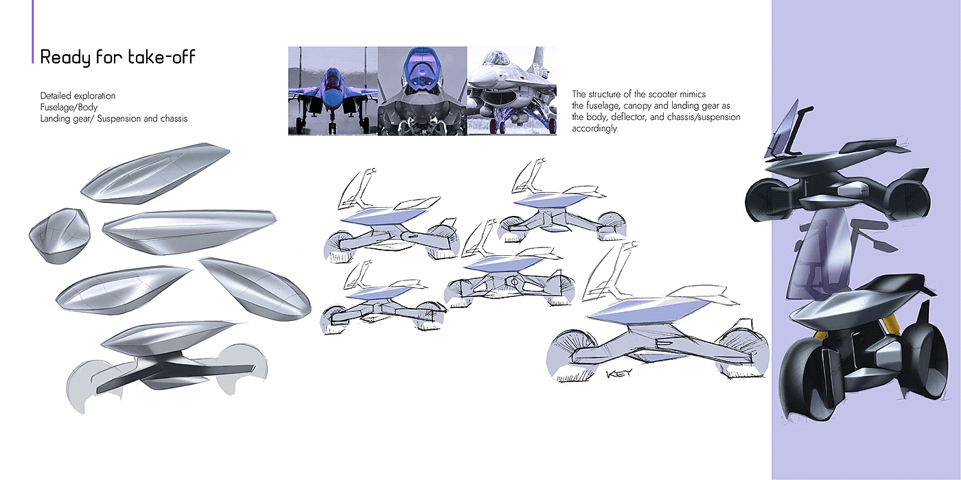 Electric vehicle，motorcycle，Concept Car，