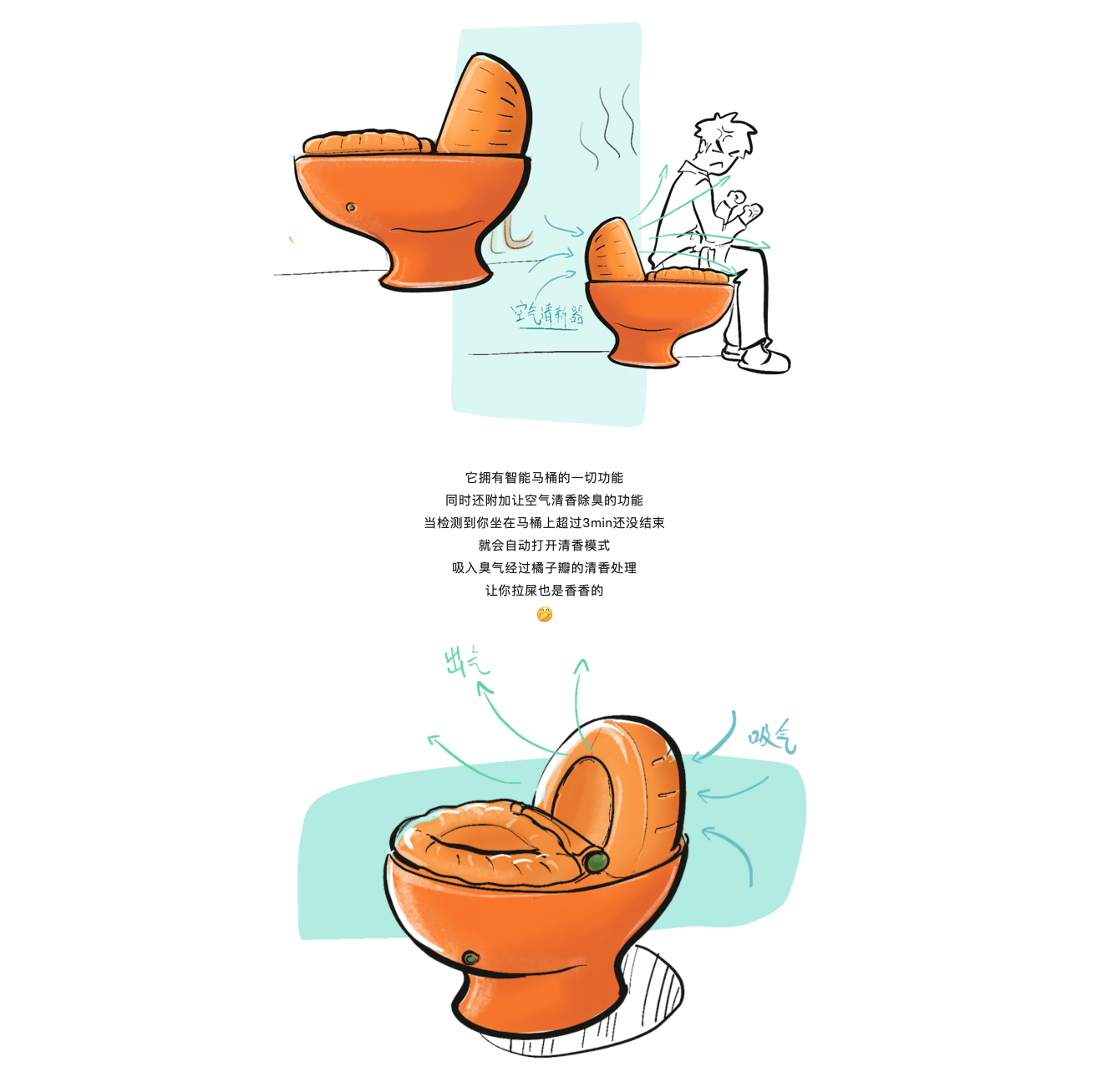 originality，Design，inspiration，sketch，