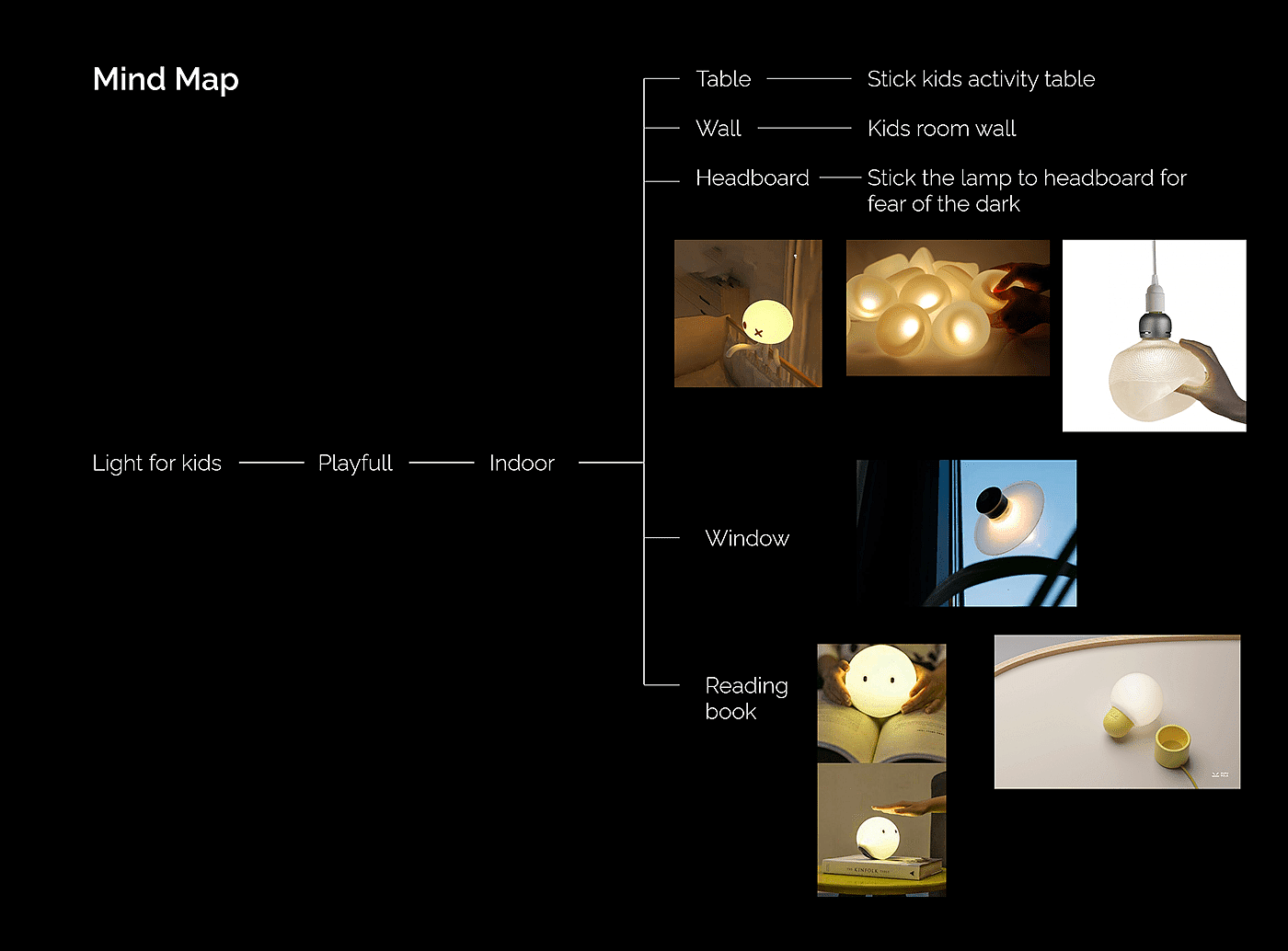 灯，儿童室内，工业设计，产品设计，设计，deign，