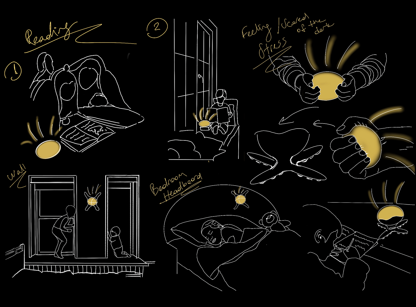 lamp，Children's Indoor，industrial design，product design，Design，deign，