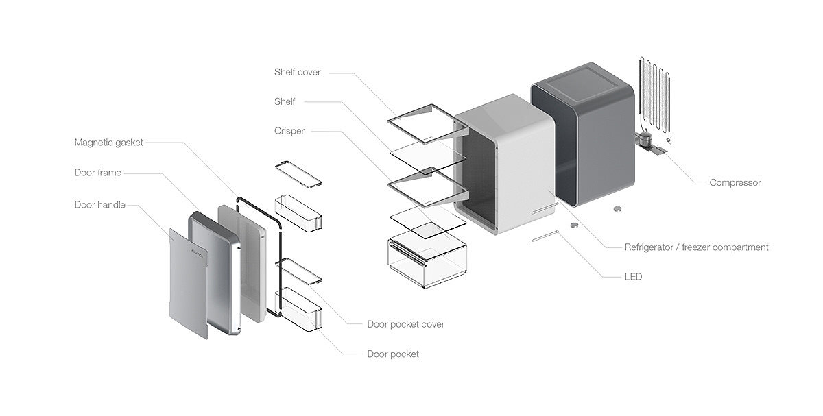 ADDITION，Refrigerator，Household Electric Appliances，product design，