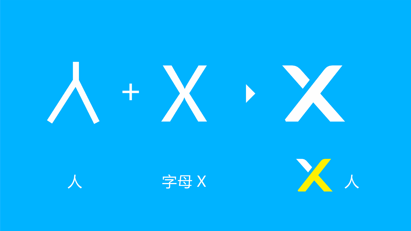 Logo design, brand design，