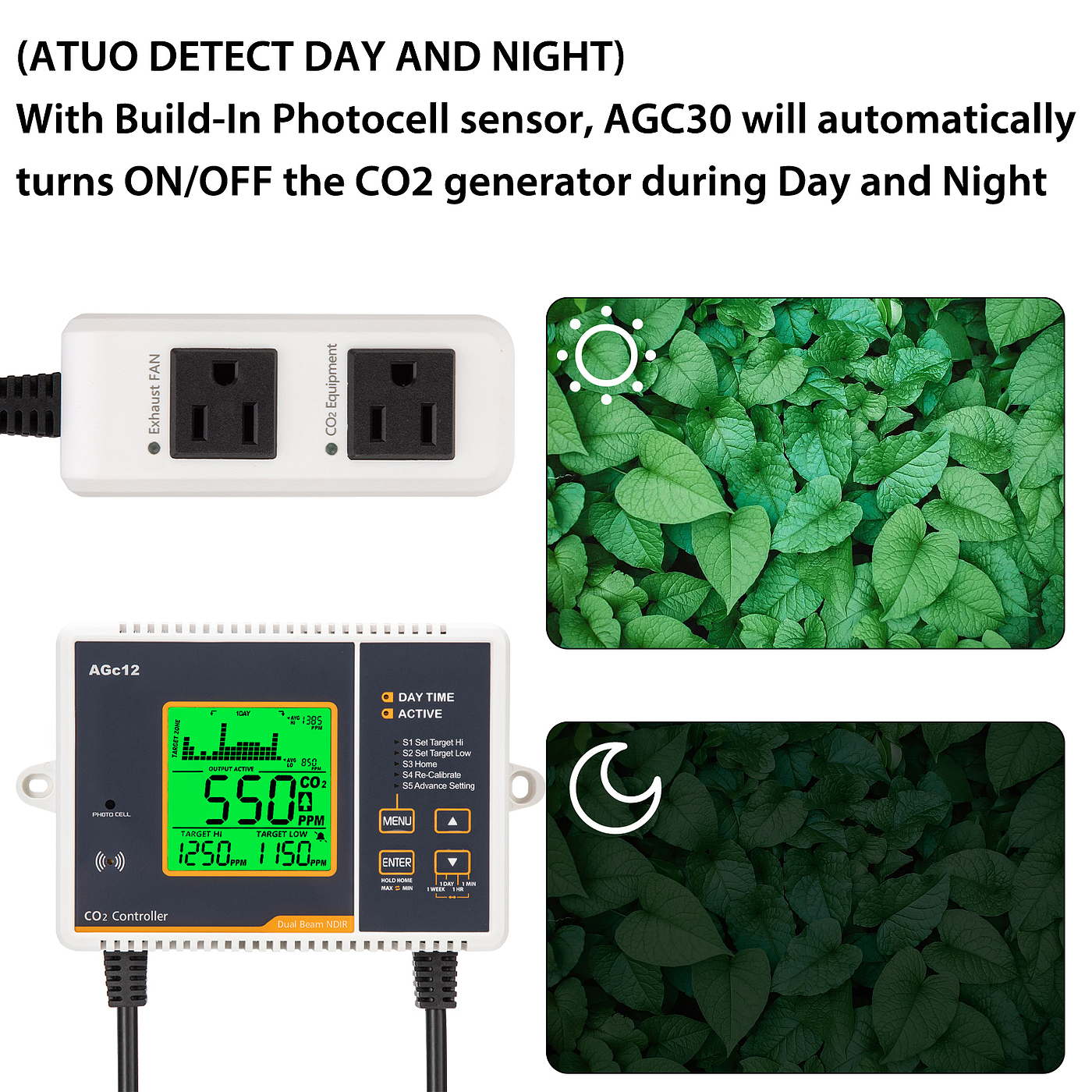 Carbon neutralization，carbon dioxide，controller，Temperature and humidity，Agricultural planting，Greenhouse，temperature control，