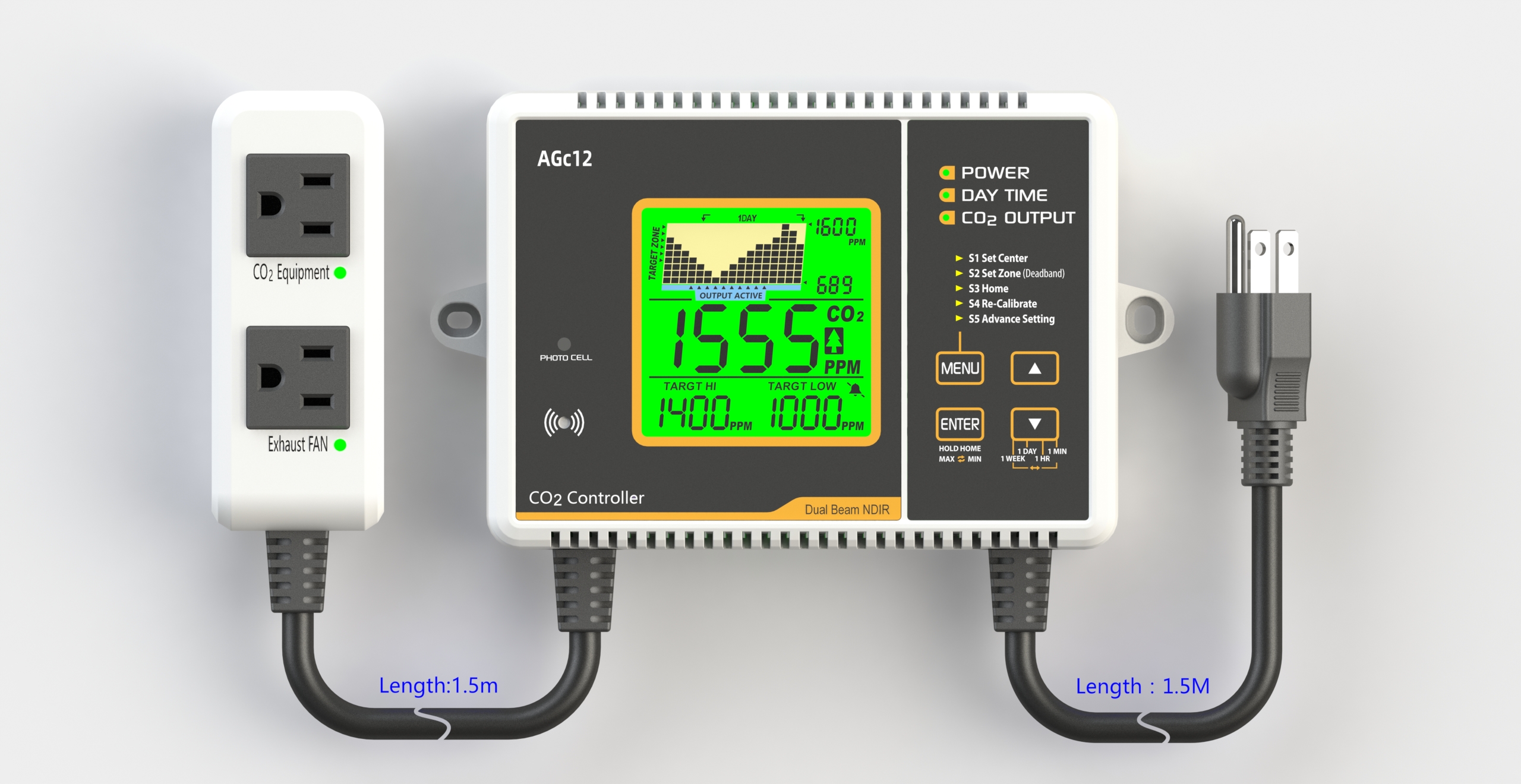 Carbon neutralization，carbon dioxide，controller，Temperature and humidity，Agricultural planting，Greenhouse，temperature control，