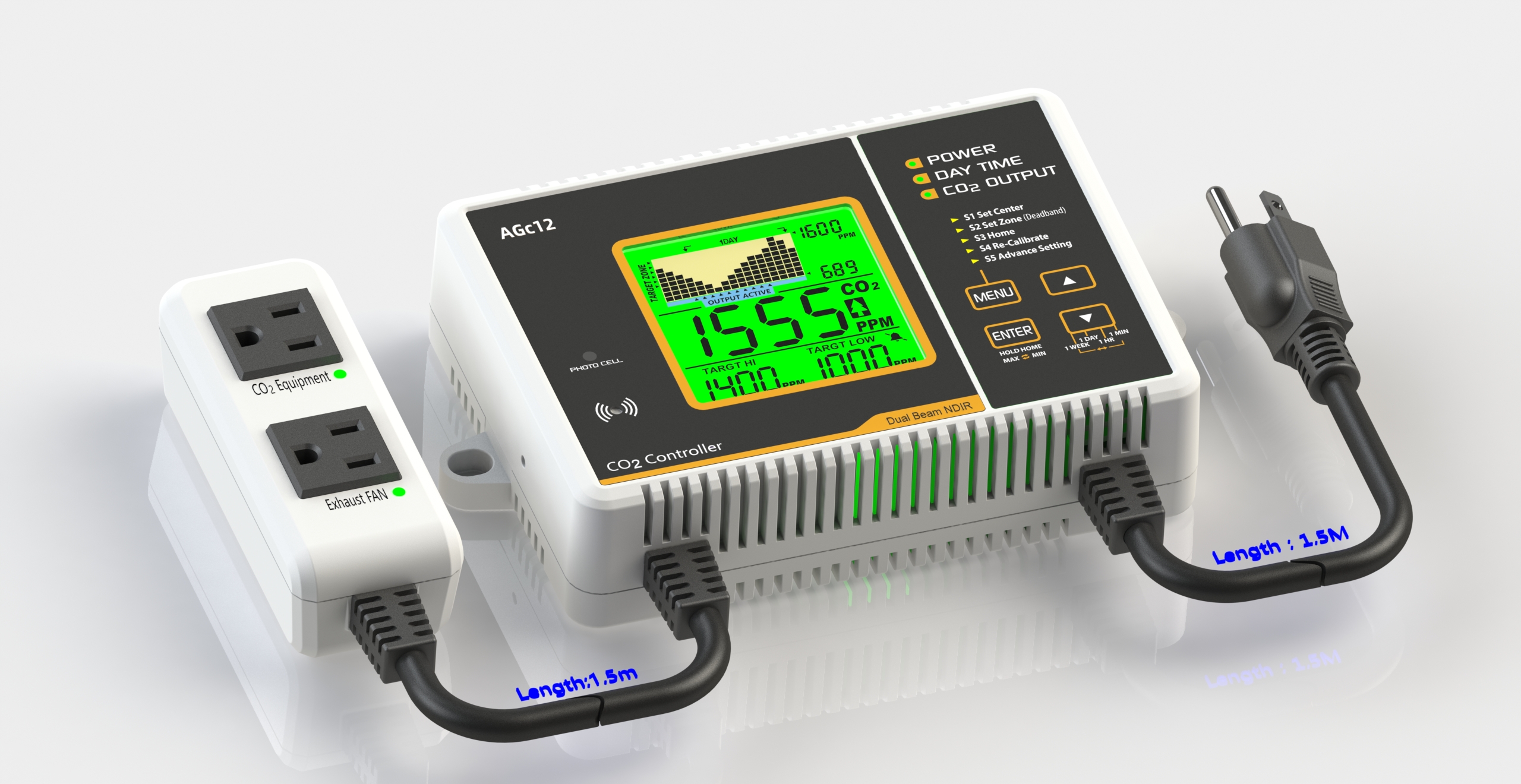 Carbon neutralization，carbon dioxide，controller，Temperature and humidity，Agricultural planting，Greenhouse，temperature control，