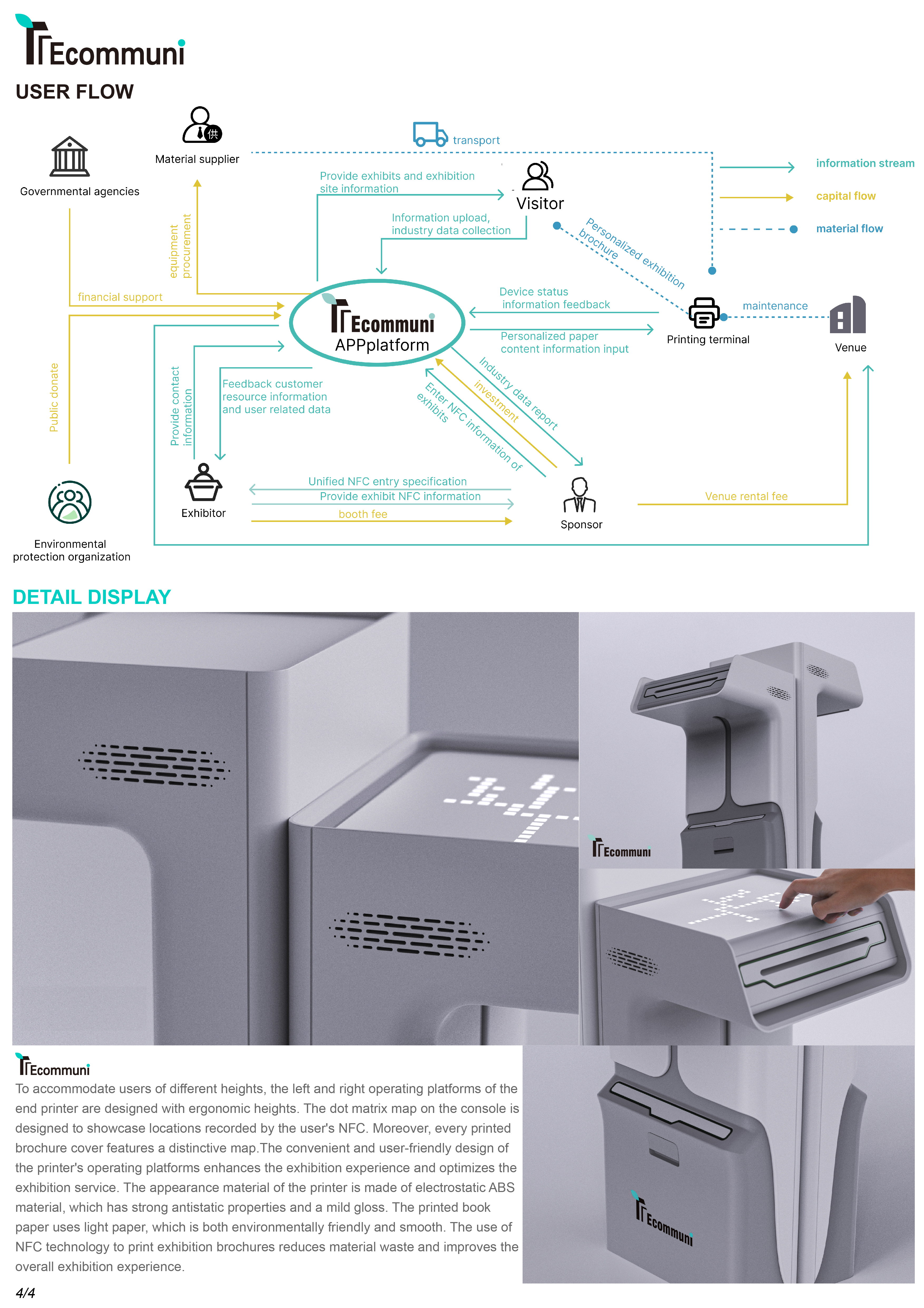 product design，industrial design，sustainable，environment protection，experience，save，customized，individualization，