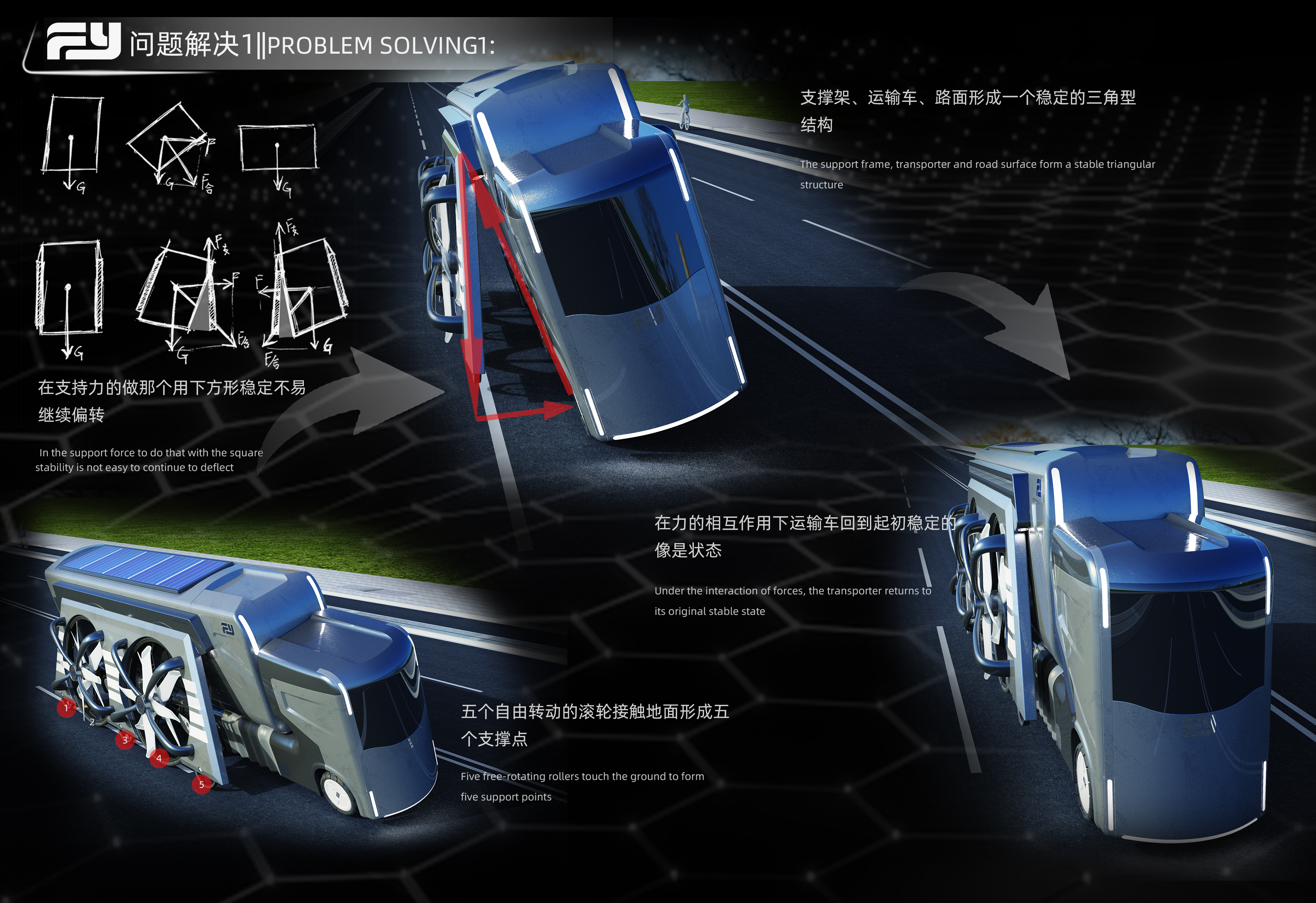 truck，UAV，Rollover，