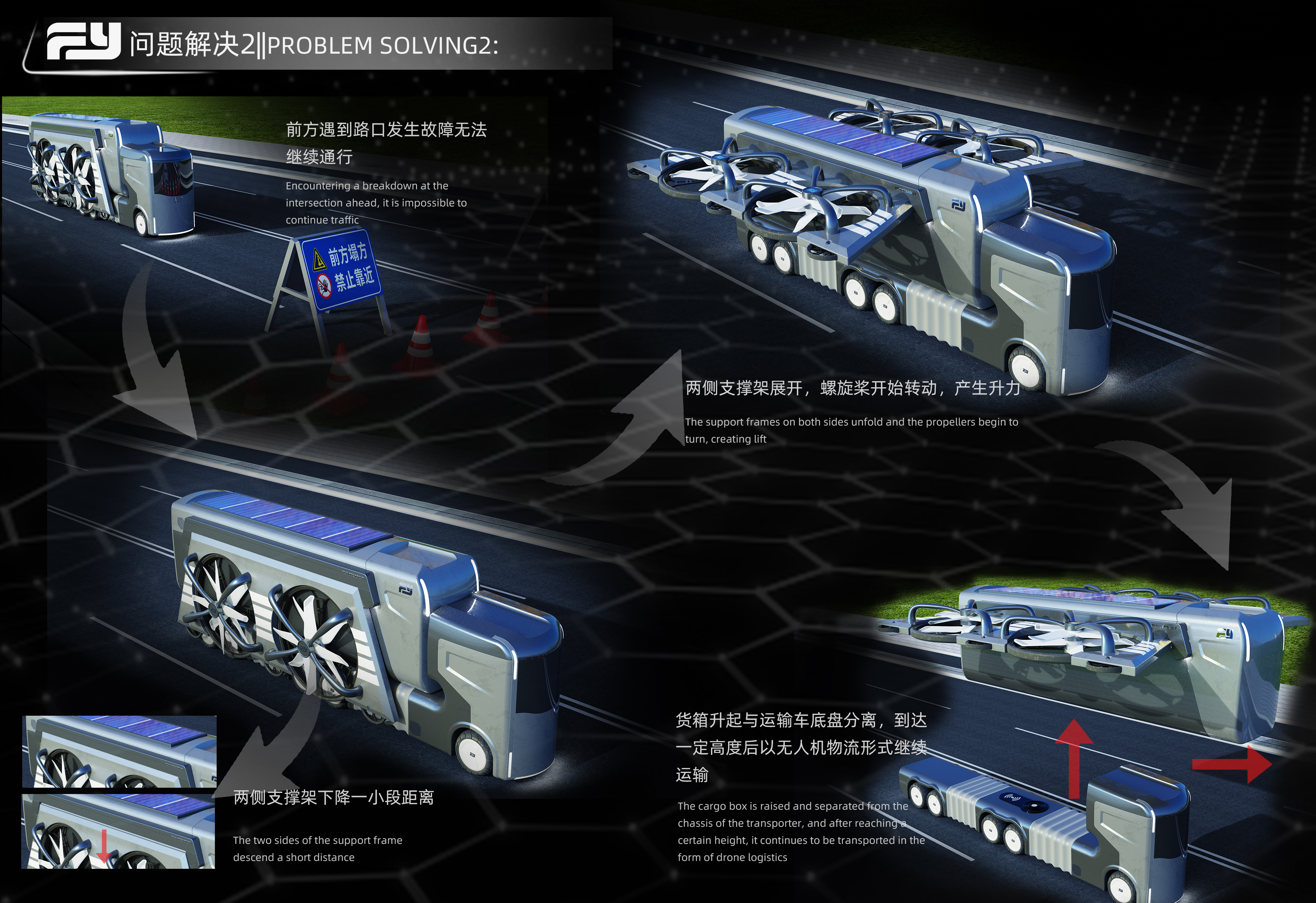 truck，UAV，Rollover，