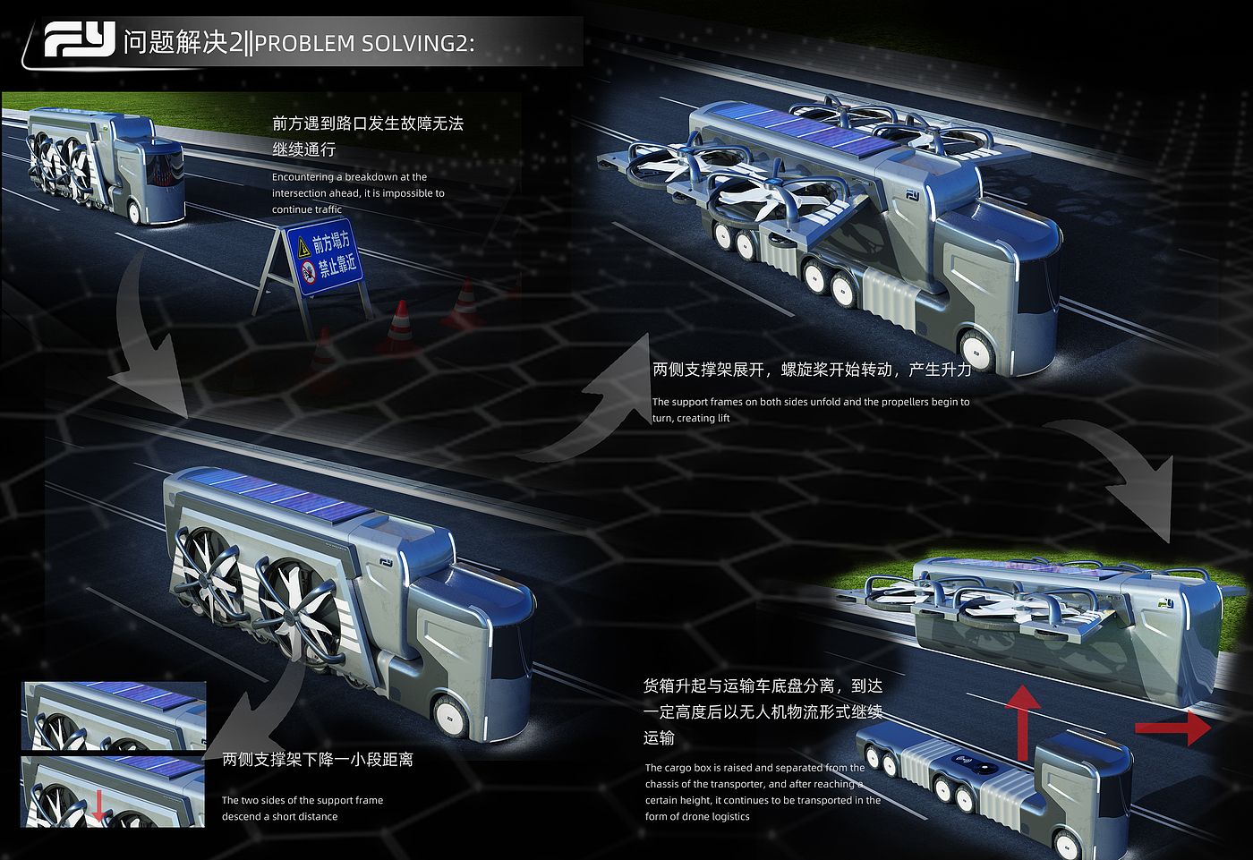 truck，UAV，Rollover，