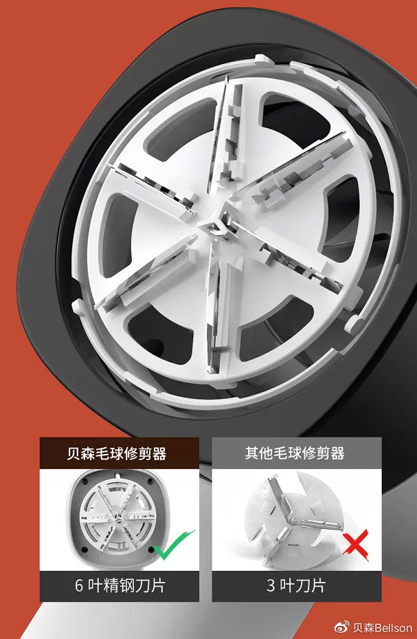 Wool ball trimmer，