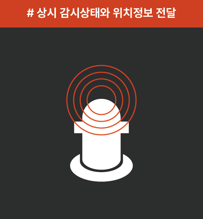 Forest Firewall，Fire hydrant，Fire fighting tools，Forest Firewall，