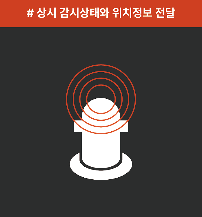 Forest Firewall，Fire hydrant，Fire fighting tools，Forest Firewall，