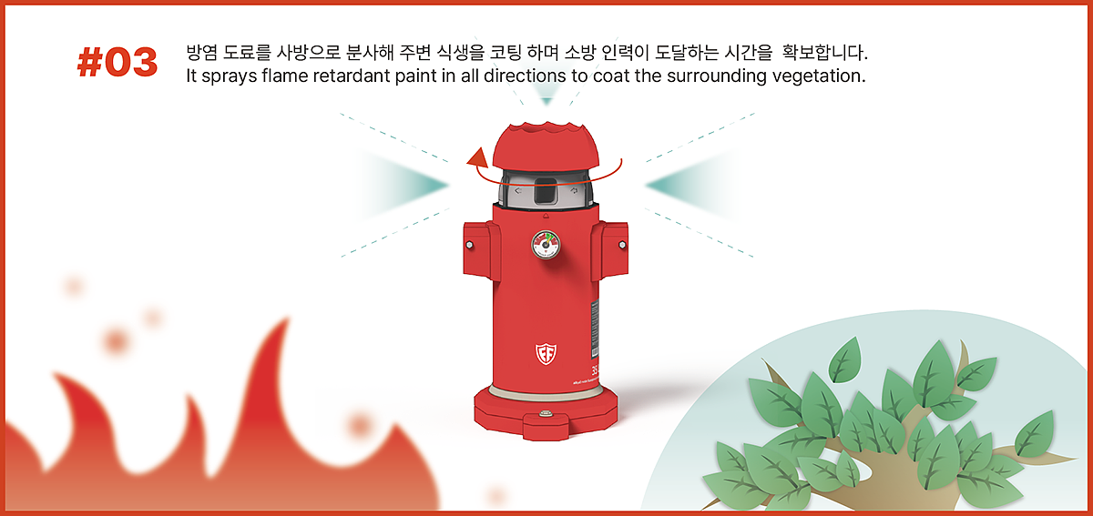 Forest Firewall，Fire hydrant，Fire fighting tools，Forest Firewall，
